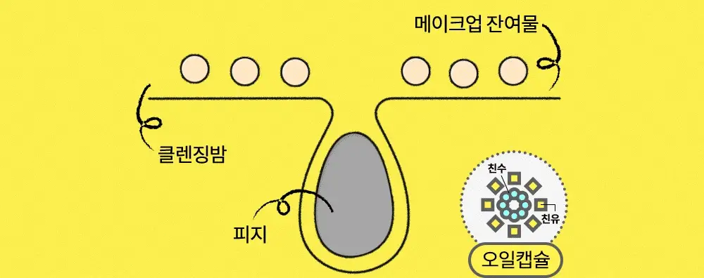 [미니어처 증정] 마녀공장 딥 클리어 클렌징밤 132ml+14ml 기획 상세페이지 20